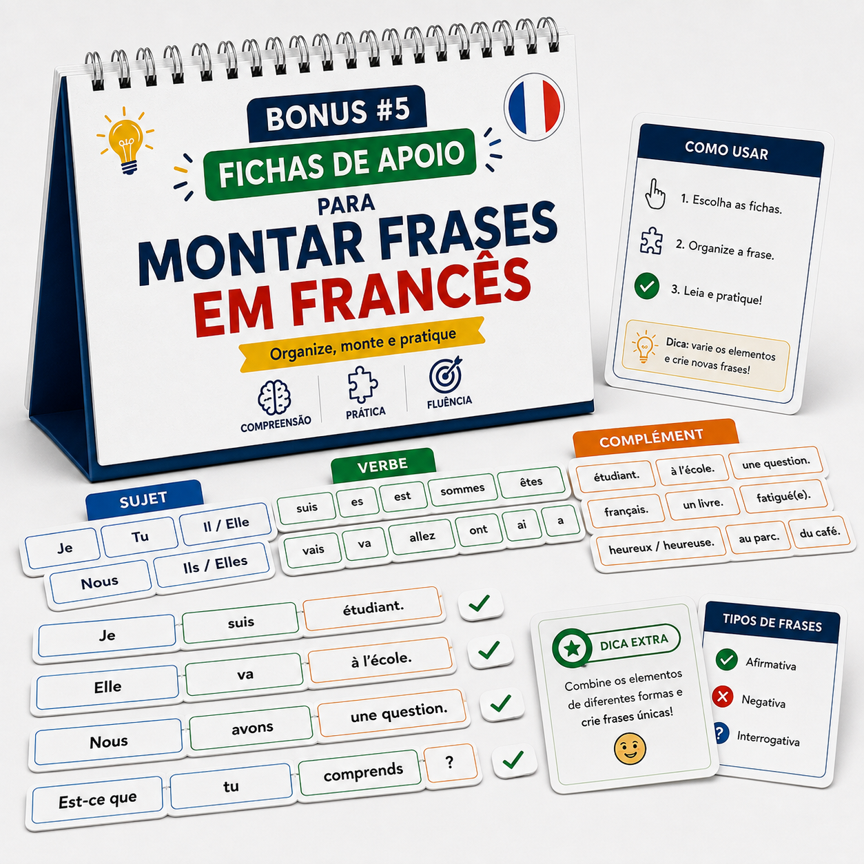 Bônus #5: FICHAS DE APOIO PARA MONTAR FRASES EM FRANCÊS